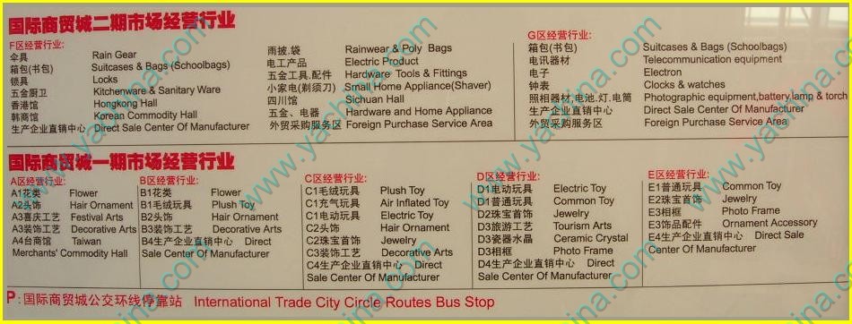 yiwu_market_layout_products_available