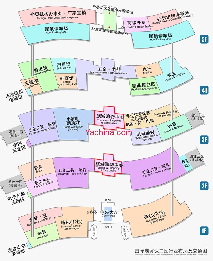 Карта рынка футьен